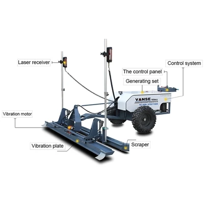 Beton-Laser-Estrichmaschine: Sparen Sie Arbeit und Geld und verkürzen Sie die...